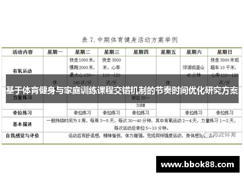 基于体育健身与家庭训练课程交错机制的节奏时间优化研究方案