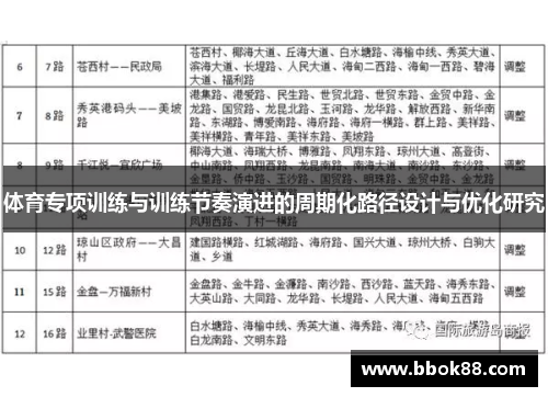 体育专项训练与训练节奏演进的周期化路径设计与优化研究