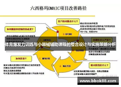 体育爆发力训练与小器械辅助课程的整合设计与实施策略分析